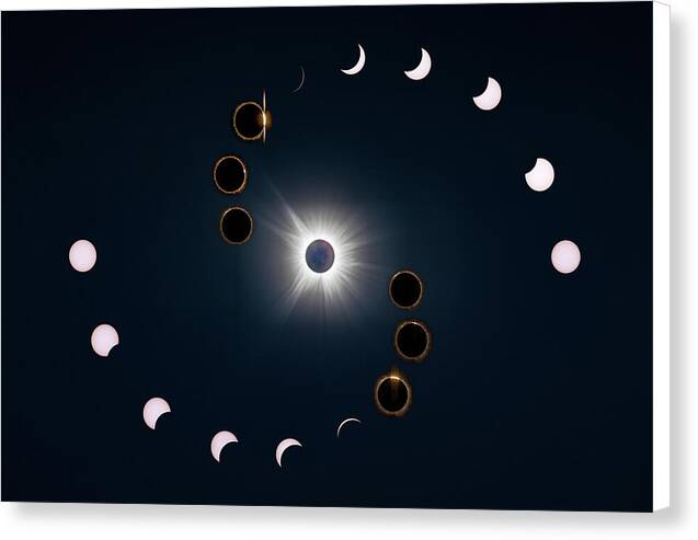 2024 Eclipse Composite 1 - Canvas Print